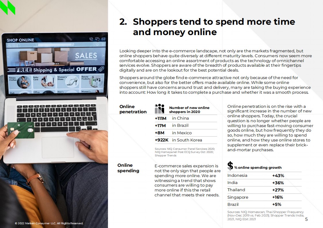 NielsonIQ：电子商务前景分析报告（英文版）.pdf 第5页