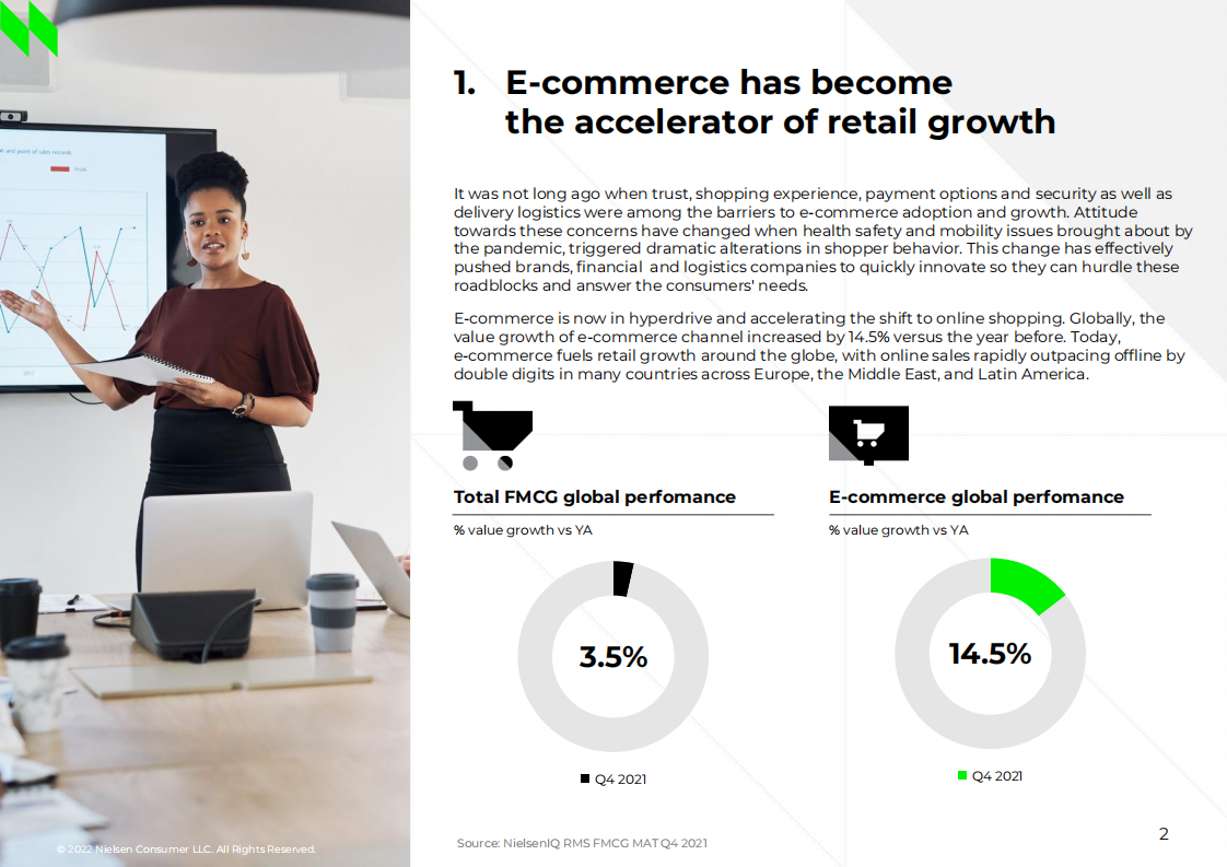 NielsonIQ：电子商务前景分析报告（英文版）.pdf 第2页
