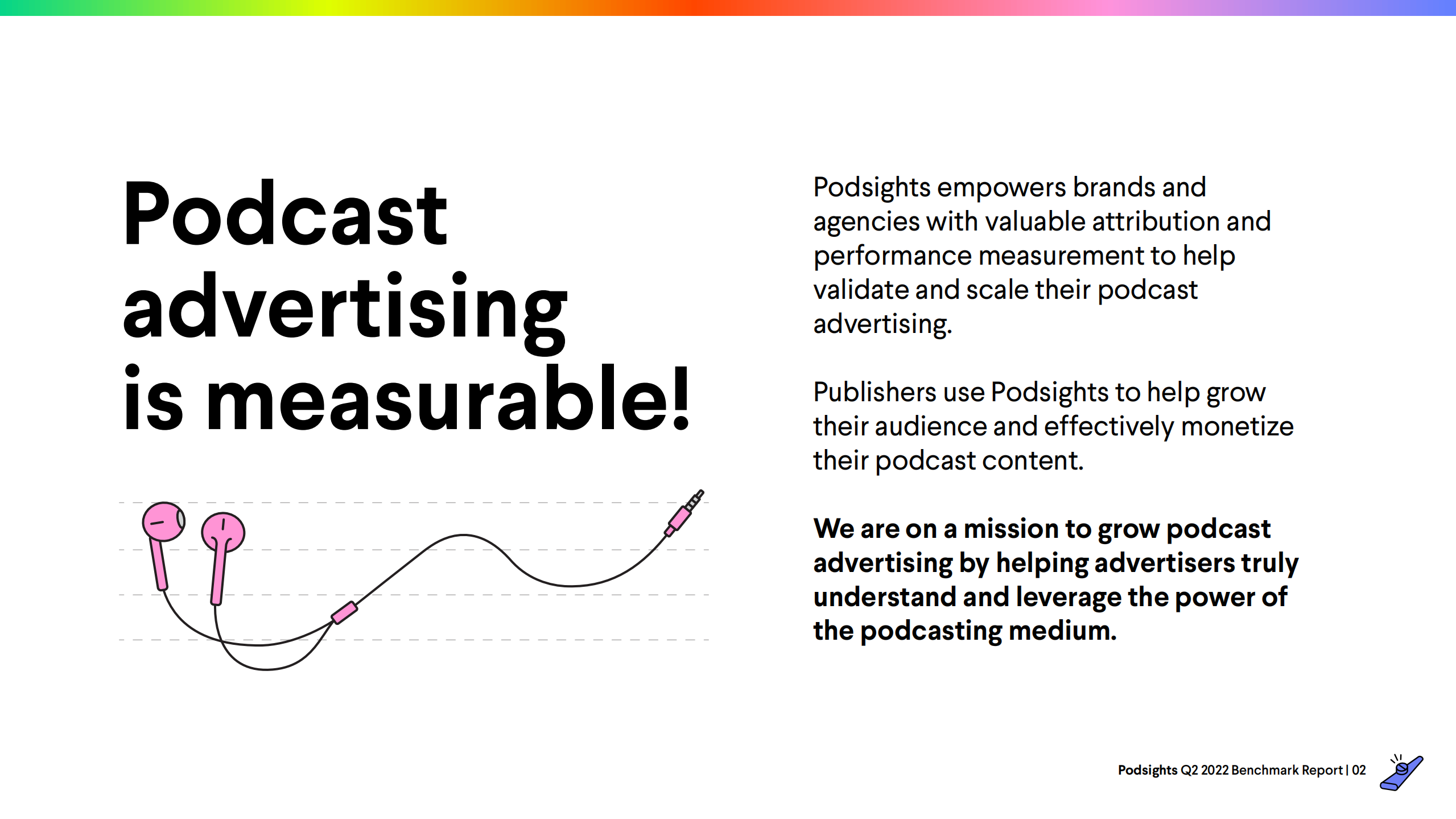 Podsights：2022年第二季度广告基准报告（英文版）.pdf 第2页