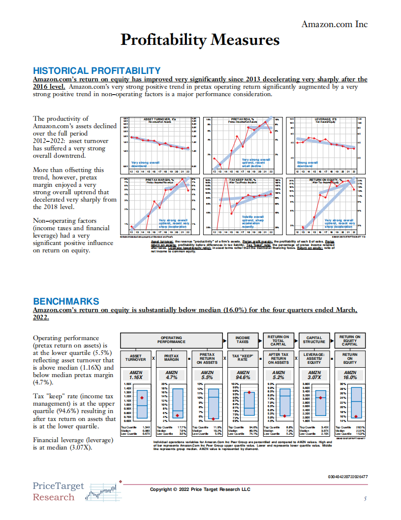 PriceTarget Research：亚马逊公司投资状况分析报告（英文版）.pdf 第5页