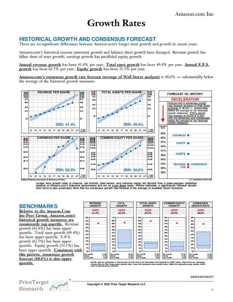 PriceTarget Research：亚马逊公司投资状况分析报告（英文版）.pdf 第4页