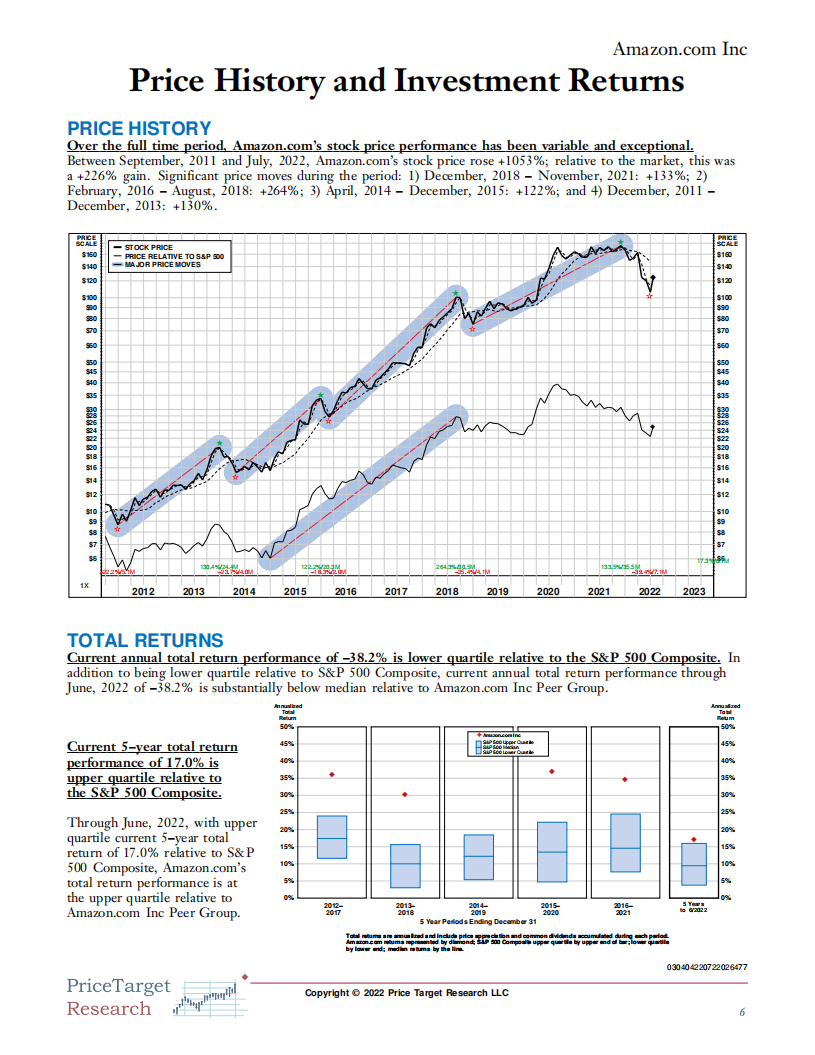 PriceTarget Research：亚马逊公司投资状况分析报告（英文版）.pdf 第6页