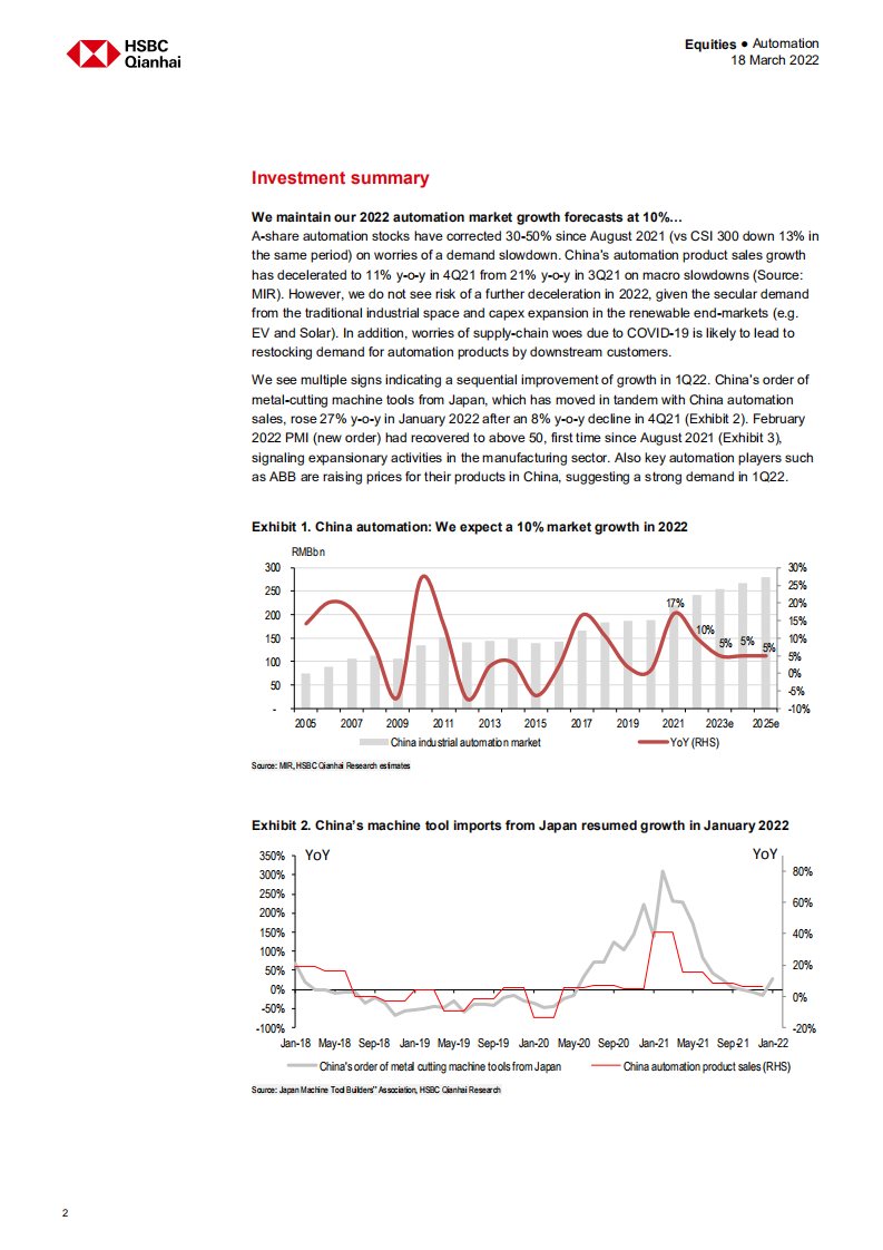 汇丰银行（HSBC）：2022年中国自动化行业分析报告-增长动力未受到宏观经济逆风的影响（英文版）.pdf 第2页