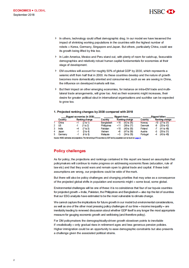汇丰银行（HSBC）：2030年世界经济展望报告-对75个国家的长期预测（英文版）.pdf 第3页