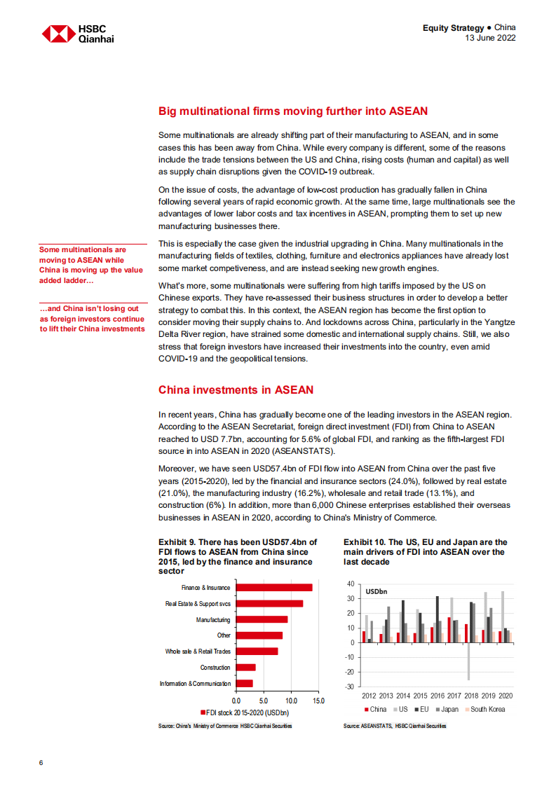 汇丰银行（HSBC）：中国股票投资策略报告-从亚洲供应链的转变中寻找赢家（英文版）.pdf 第6页