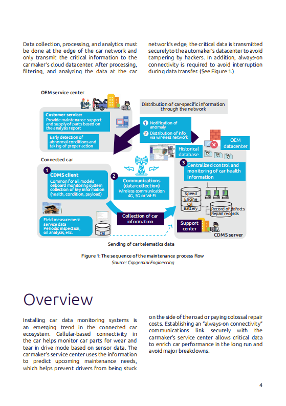 凯捷（Capgemini）：利用基于边缘计算的远程信息技术优化车辆服务（英文版）.pdf 第4页