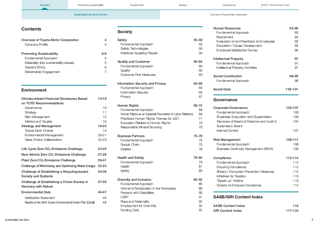 丰田汽车公司（Toyota Motor）：2022财年可持续发展报告（英文版）.pdf 第4页