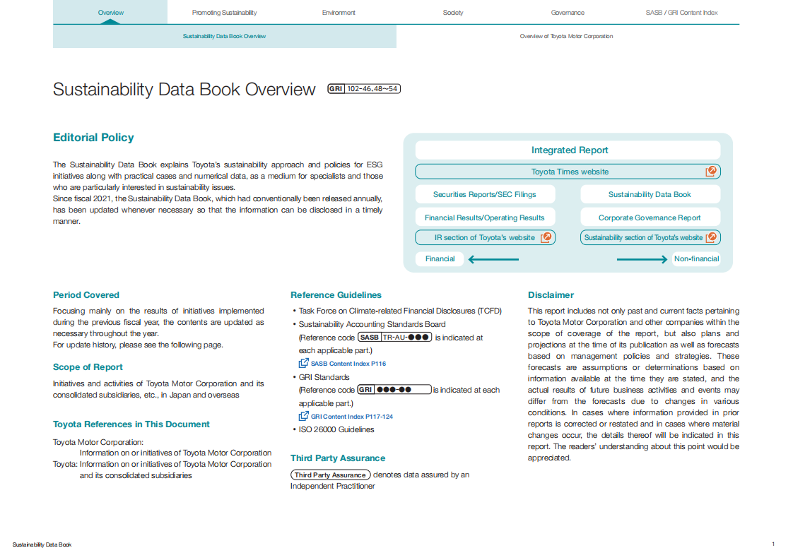 丰田汽车公司（Toyota Motor）：2022财年可持续发展报告（英文版）.pdf 第2页