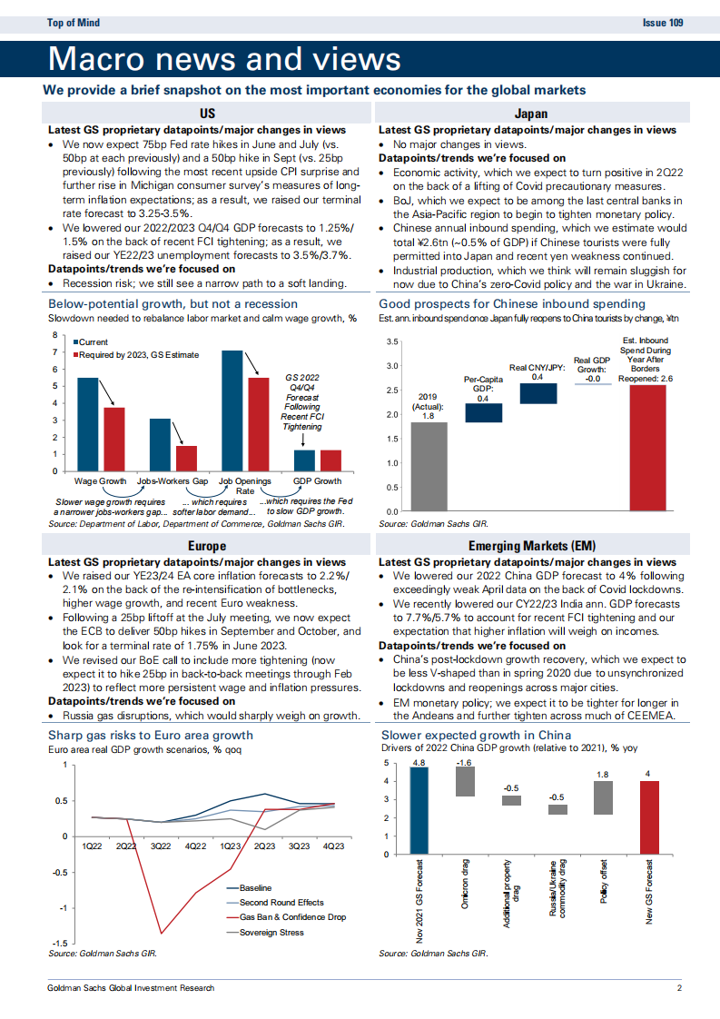 高盛（Goldman Sachs）：股票熊市的范式转变（英文版）.pdf 第2页