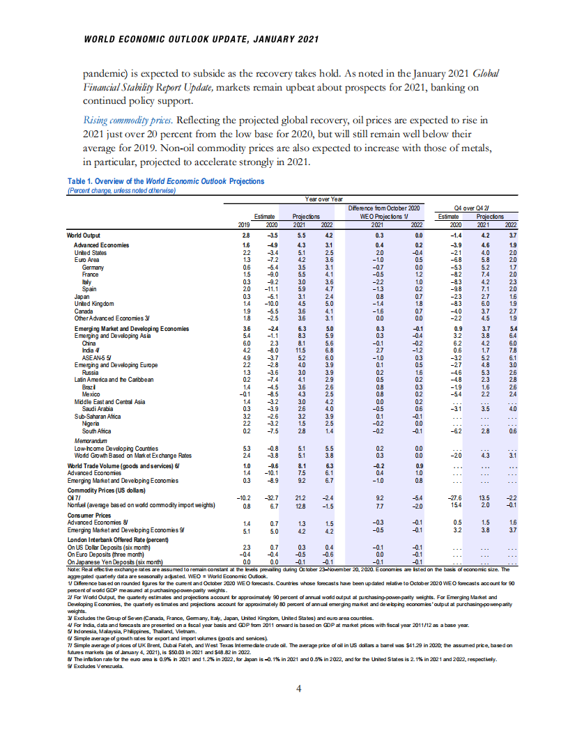 国际货币基金组织（IMF）：2021年1月世界经济展望更新报告（英文版）.pdf 第4页