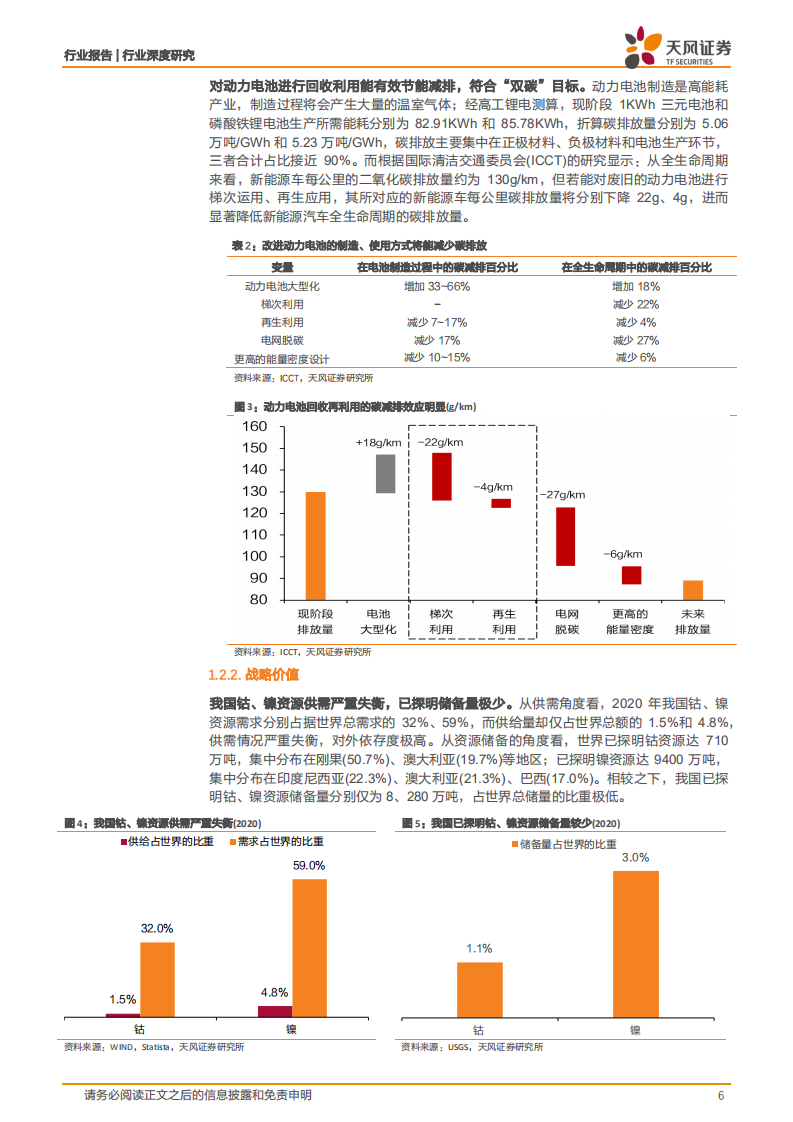 动力电池回收行业深度研究：商业模式及发展机遇分析-220801.pdf 第6页