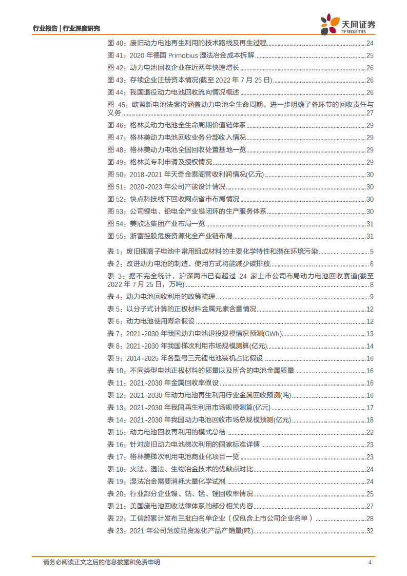 动力电池回收行业深度研究：商业模式及发展机遇分析-220801.pdf 第4页