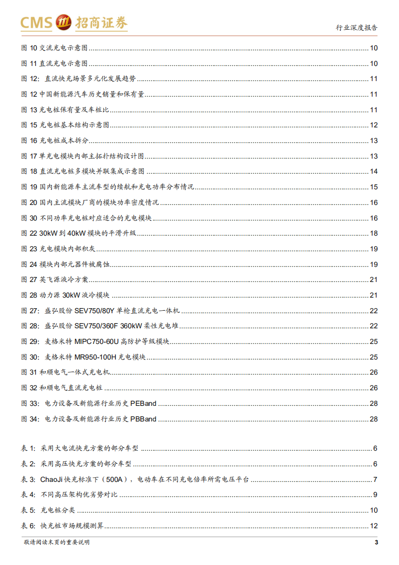 动力电池与电气系统系列报告：新能源车充电系统趋势，高电压、大功率和液冷-220707.pdf 第3页
