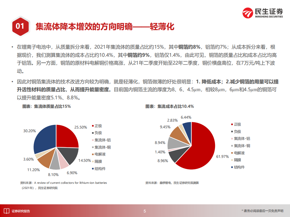 电动车行业深度报告：站在产业蓬勃的前夕看复合集流体-220806.pdf 第6页