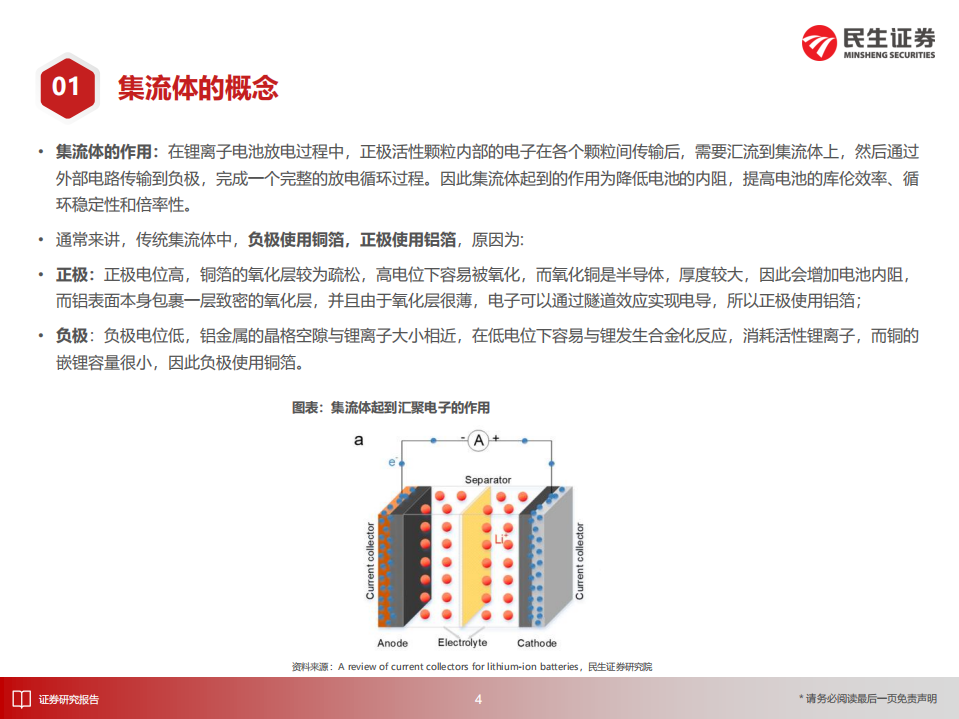 电动车行业深度报告：站在产业蓬勃的前夕看复合集流体-220806.pdf 第5页