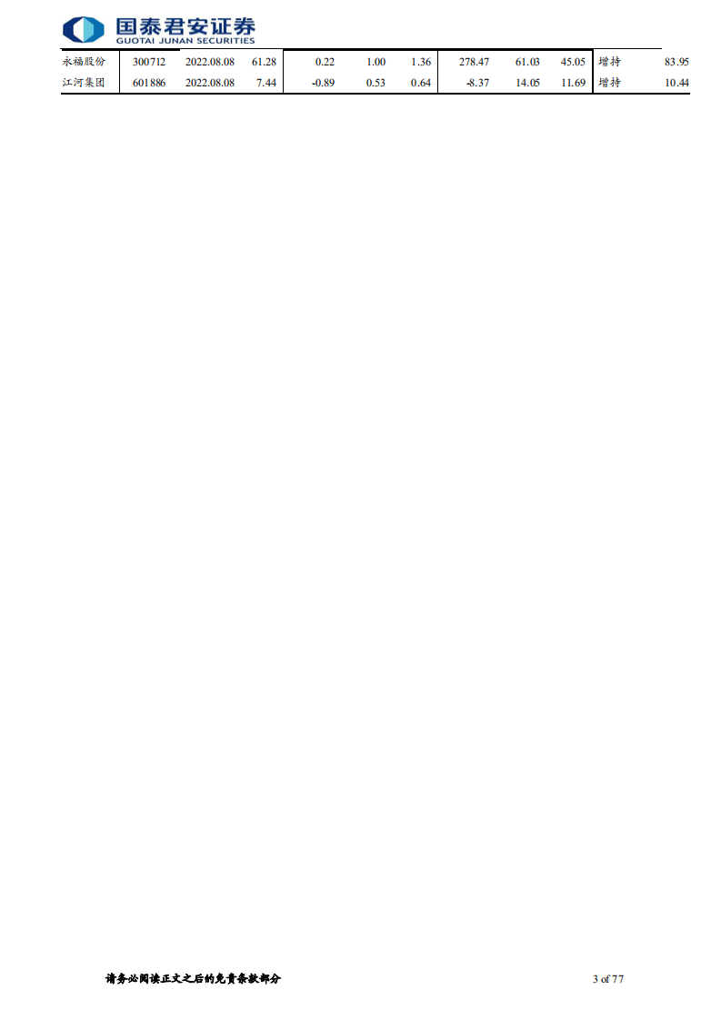 电力工程行业：BIPV的发展空间、商业模式与竞争格局-220810.pdf 第3页