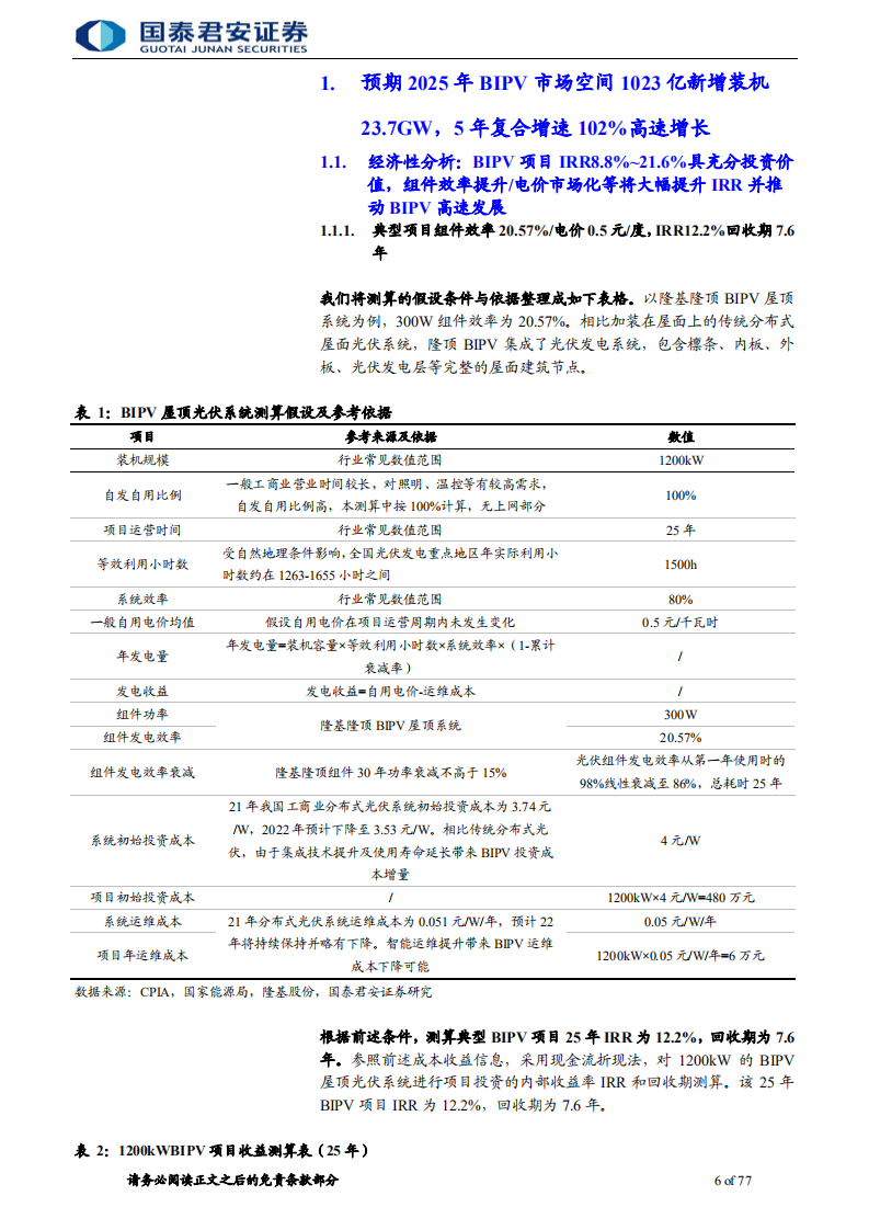 电力工程行业：BIPV的发展空间、商业模式与竞争格局-220810.pdf 第6页