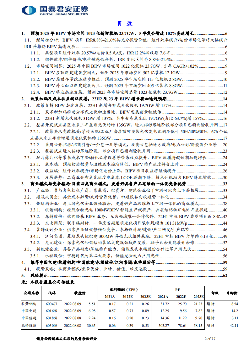 电力工程行业：BIPV的发展空间、商业模式与竞争格局-220810.pdf 第2页