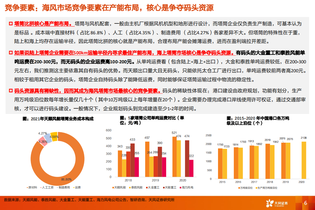电力设备行业：大金重工：怎么看大金在“两海”方向的战略布局和竞争力？-220709.pdf 第6页
