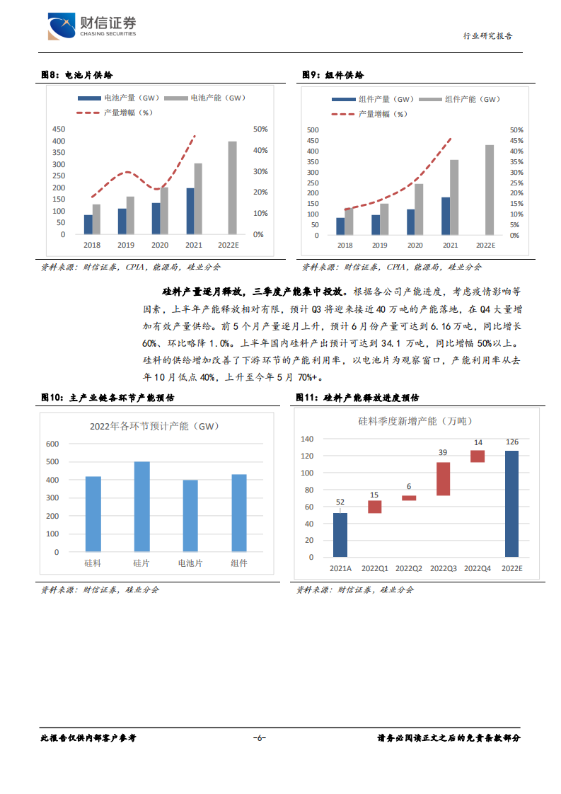 电力设备行业：景气度持续，关注产业链价差增加环节-220704.pdf 第6页