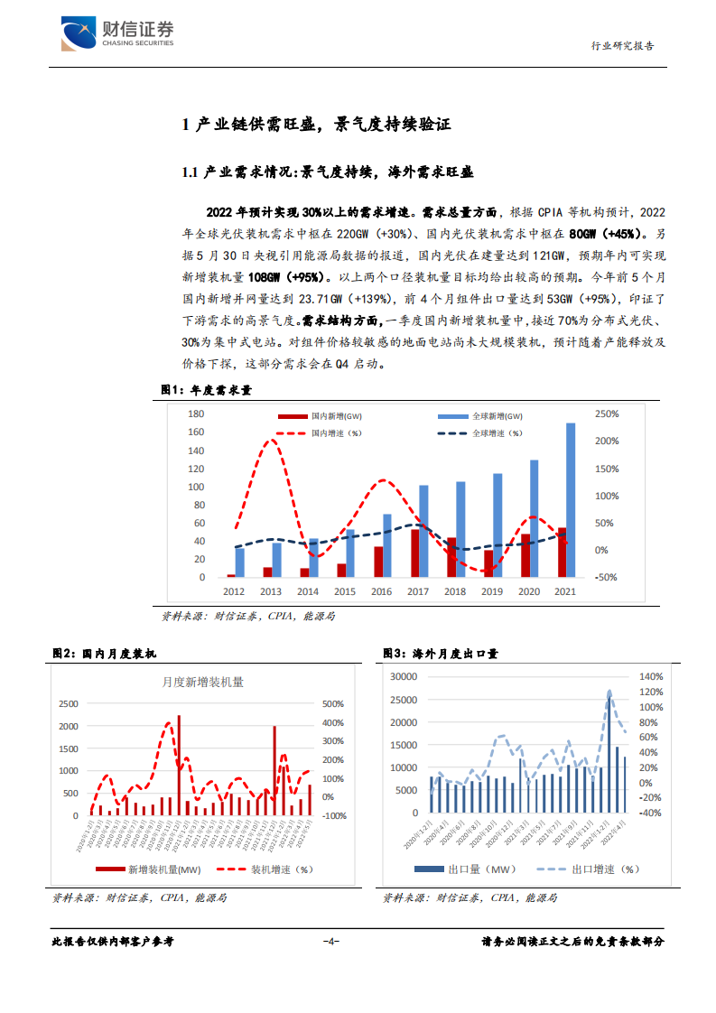 电力设备行业：景气度持续，关注产业链价差增加环节-220704.pdf 第4页