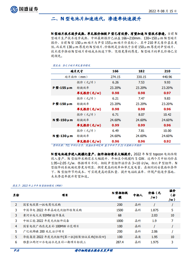 电力设备行业：N型时代，粒子革命，POE粒子国产化在即-220815.pdf 第6页