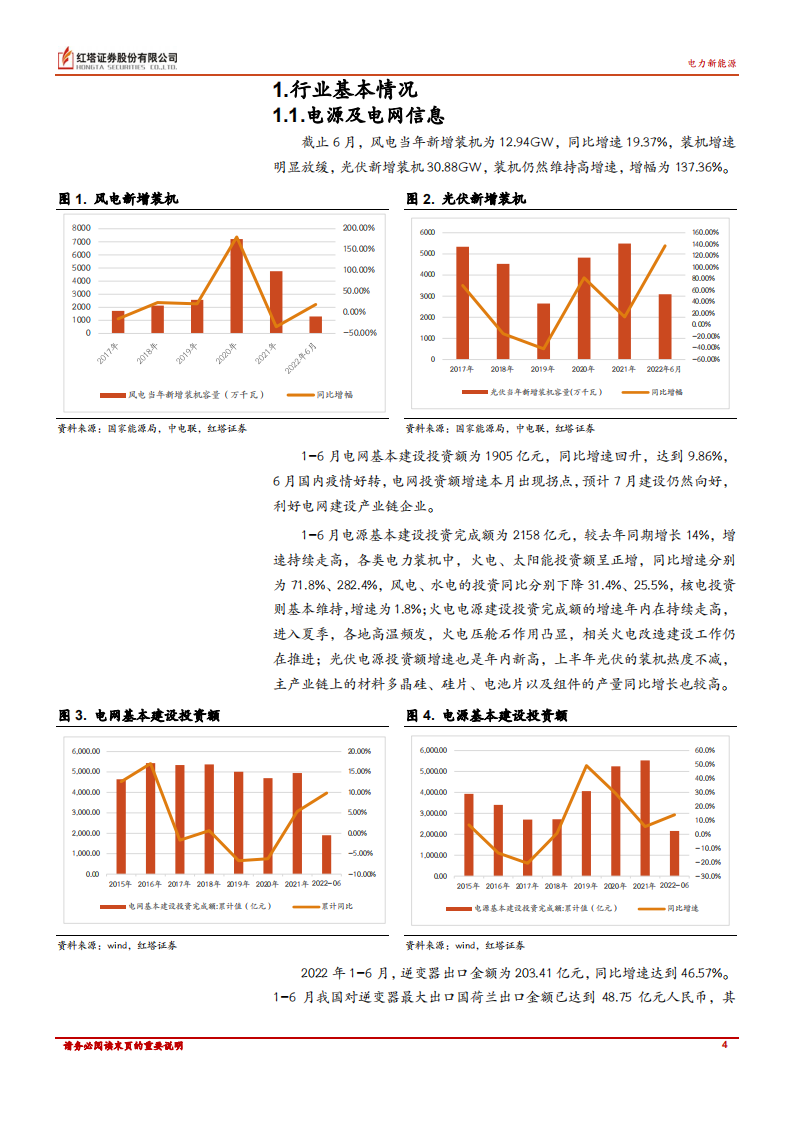 电力新能源行业：各行业均维持高景气，下半年有望持续-220727.pdf 第4页