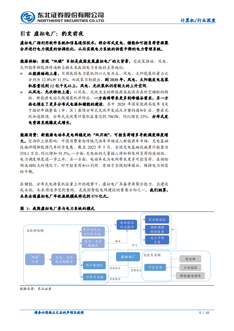 电力信息化行业专题：虚拟电厂商业模式与市场空间分析-220709.pdf 第5页