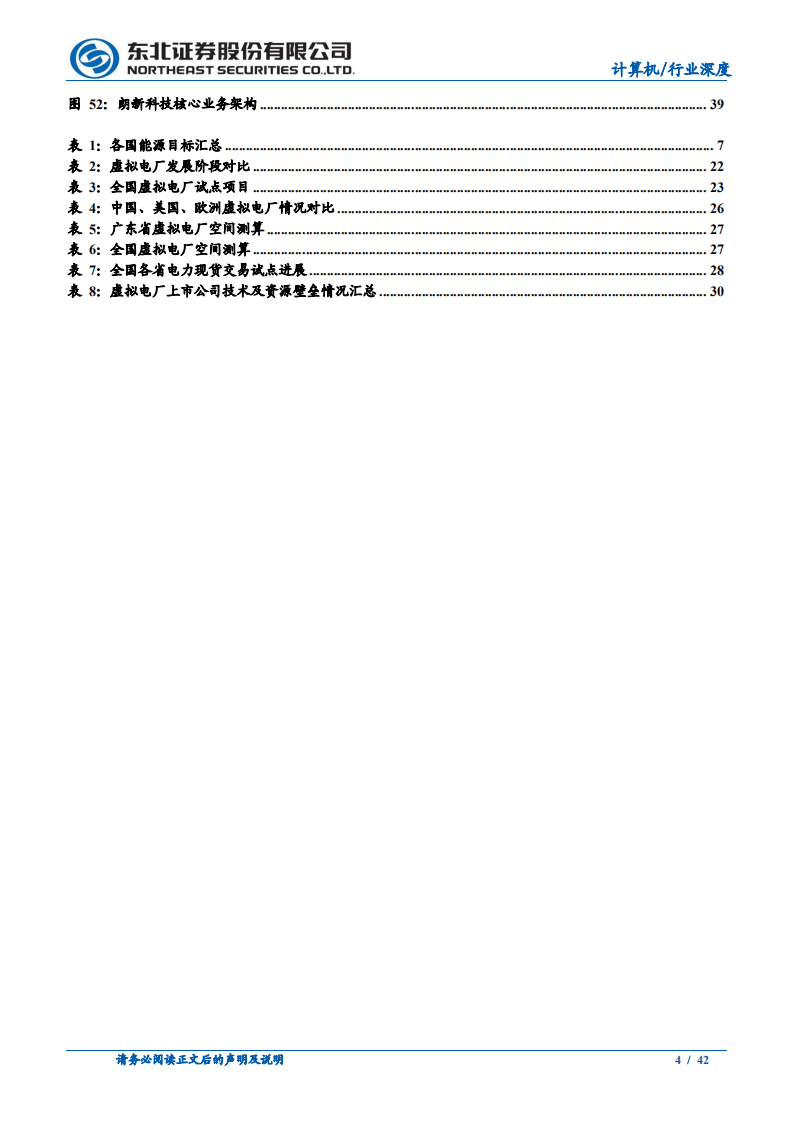 电力信息化行业专题：虚拟电厂商业模式与市场空间分析-220709.pdf 第4页