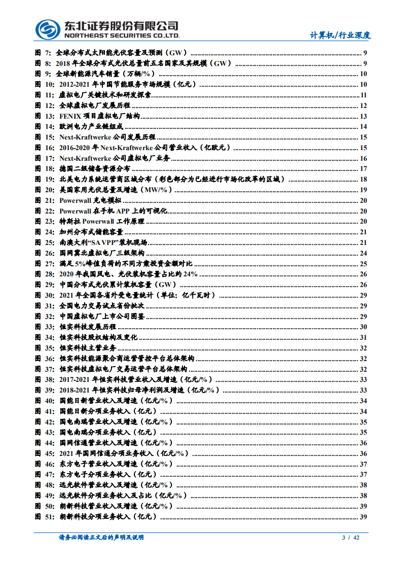电力信息化行业专题：虚拟电厂商业模式与市场空间分析-220709.pdf 第3页