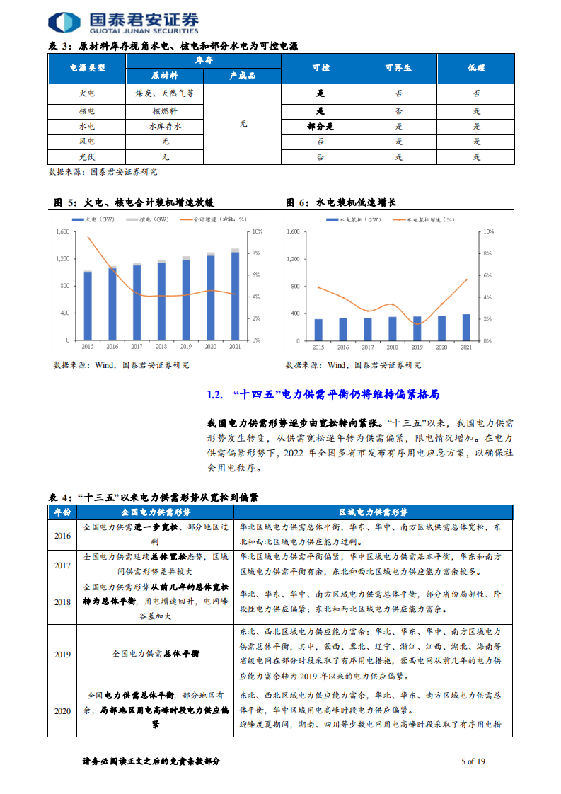 电力行业报告：需求波动放大，电力紧平衡背景下价值彰显-220803.pdf 第5页