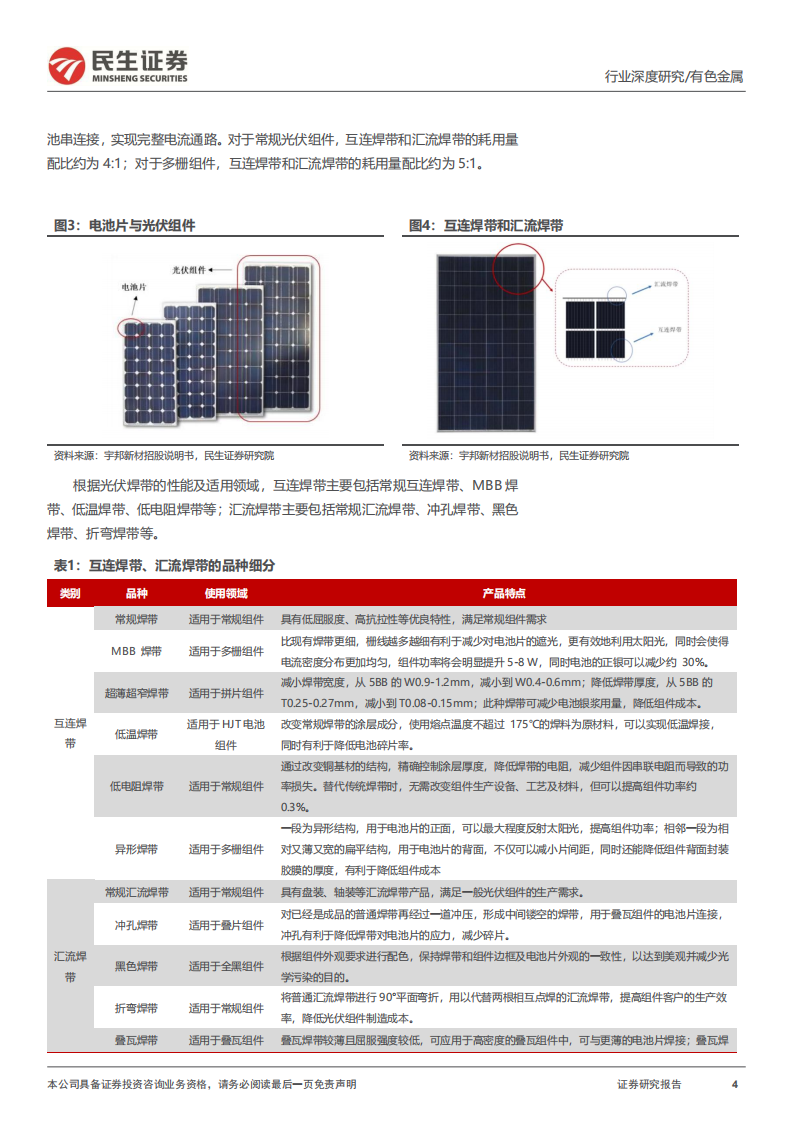 光伏焊带行业深度报告：需求进入高速增长期，产品技术迭代进行时-220731.pdf 第4页