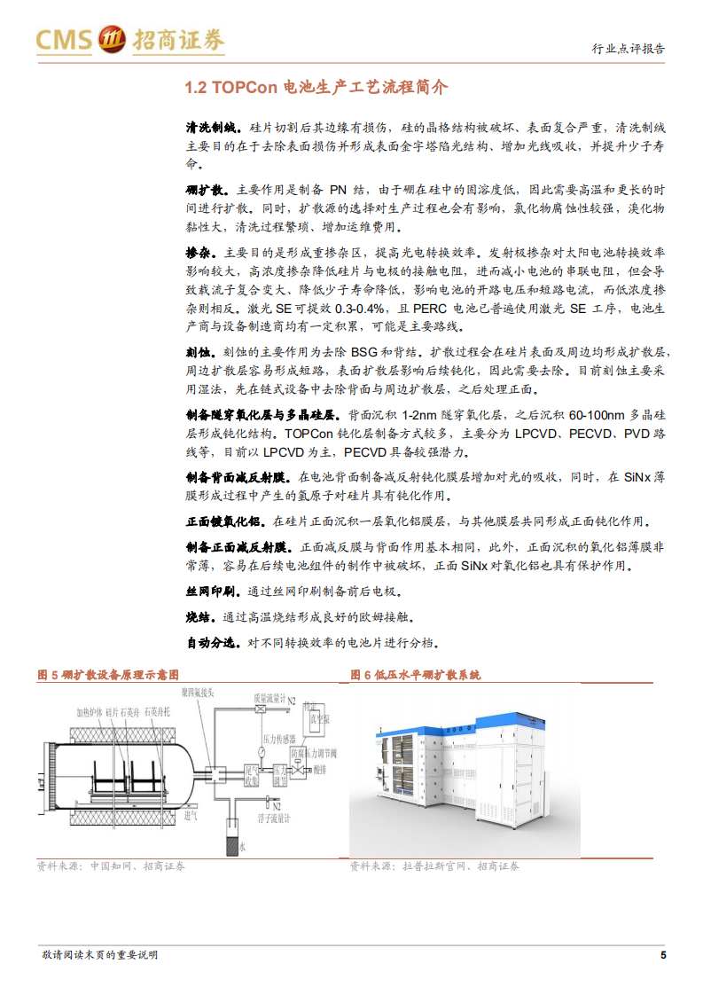 光伏行业系列报告（五十四）：PECVD有望规模应用，相关供应商可能会显著受益-220707.pdf 第5页