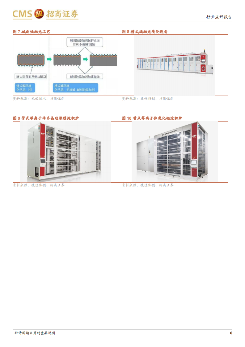 光伏行业系列报告（五十四）：PECVD有望规模应用，相关供应商可能会显著受益-220707.pdf 第6页