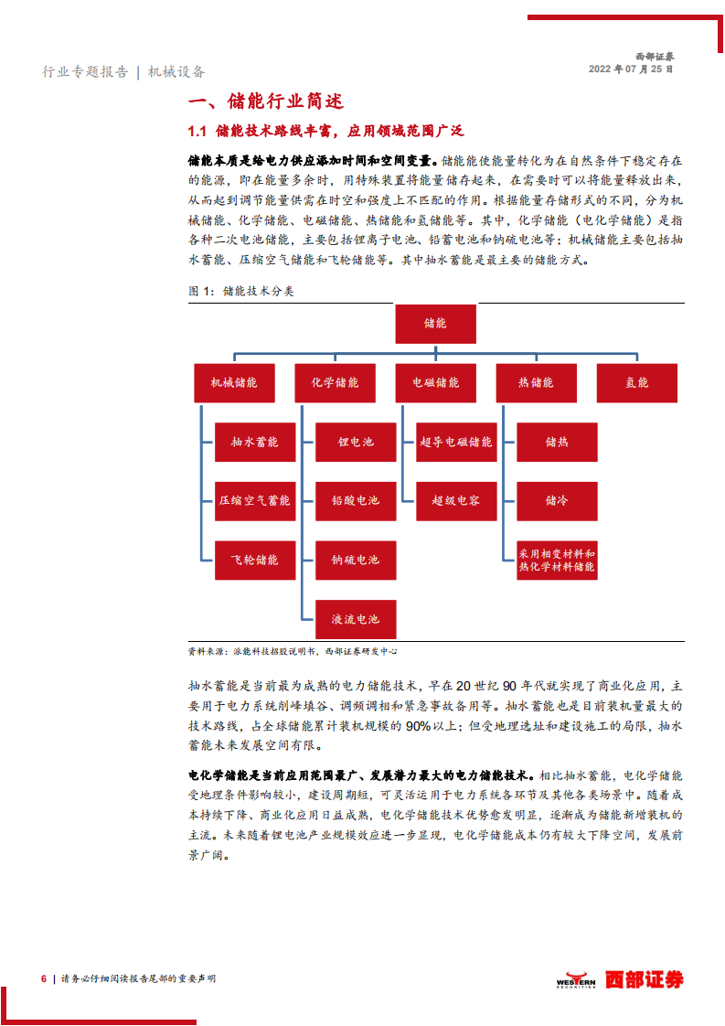 储能设备行业研究报告：储能前景广阔，热管理、消防需求水涨船高-220725.pdf 第6页