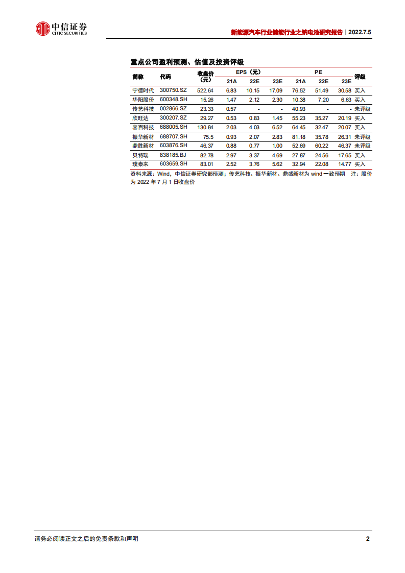 储能行业之钠电池研究报告：商业化市场空间与企业案例分析-220705.pdf 第2页