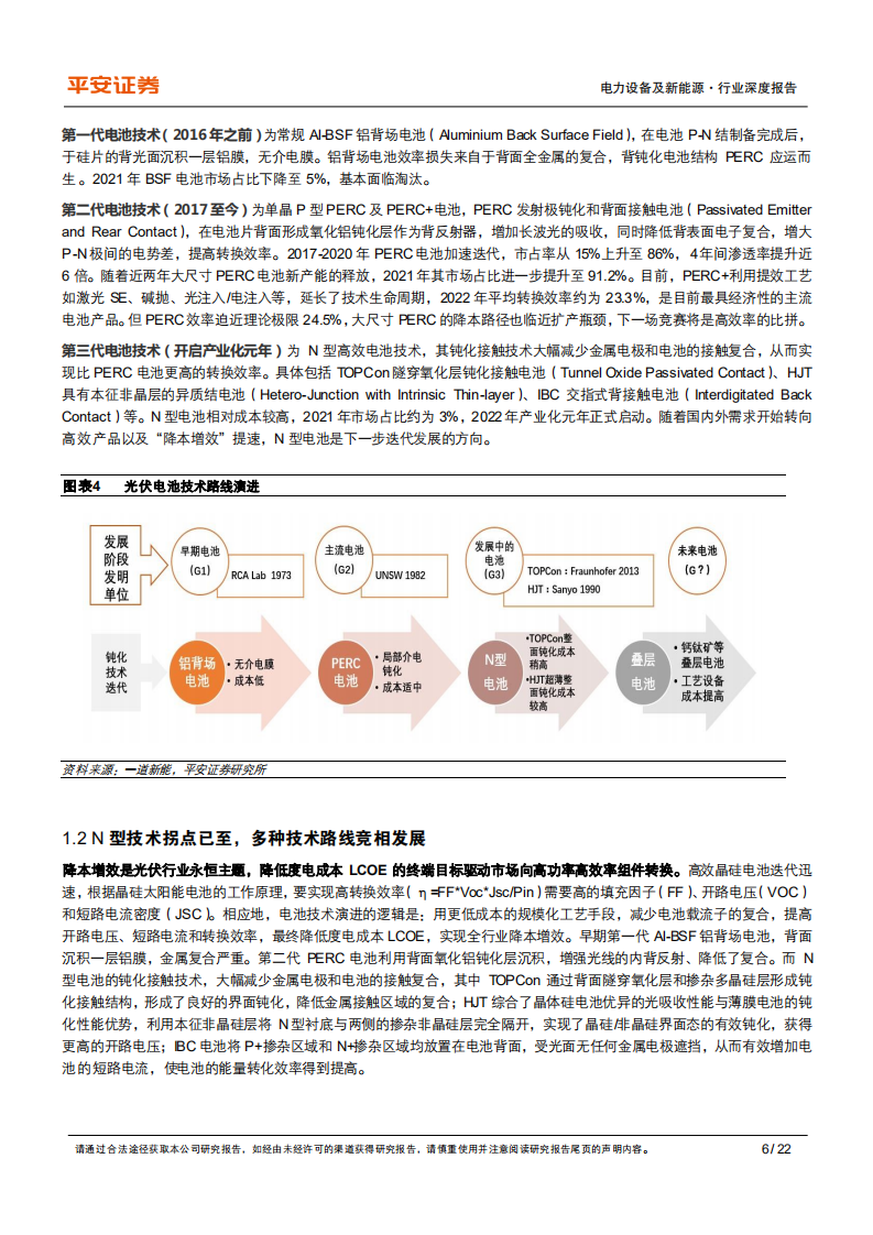 电力设备及新能源行业深度报告：三类新型技术抢棒PERC，N型高效时代开启-220715.pdf 第6页