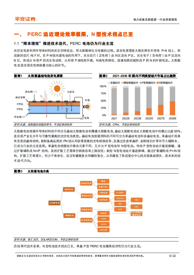 电力设备及新能源行业深度报告：三类新型技术抢棒PERC，N型高效时代开启-220715.pdf 第5页
