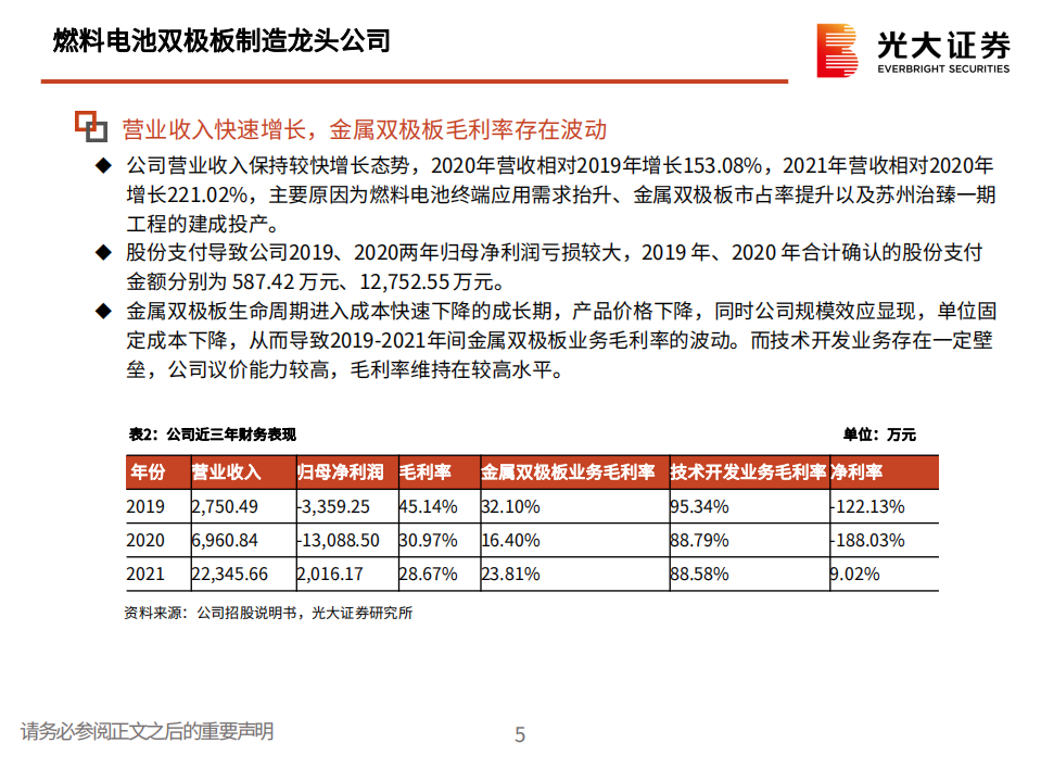 电力设备新能源行业：治臻股份，燃料电池双极板制造龙头公司-220716.pdf 第5页