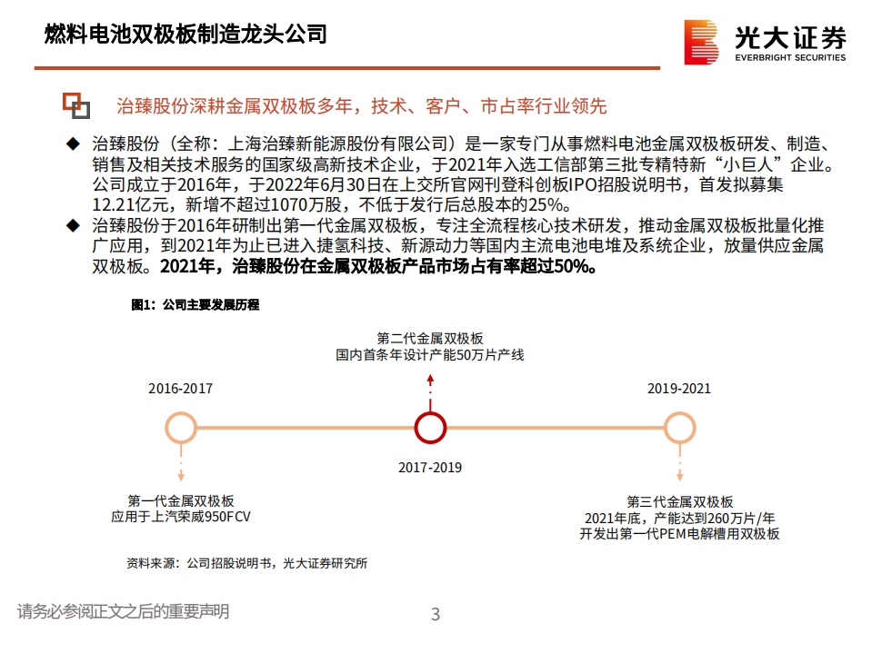 电力设备新能源行业：治臻股份，燃料电池双极板制造龙头公司-220716.pdf 第3页