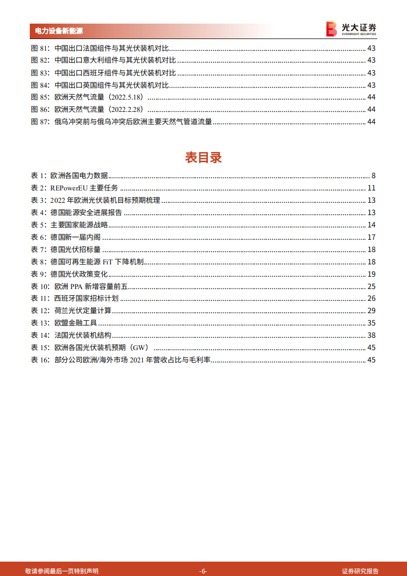 电力设备新能源行业海外新能源专题系列（一）：欧洲光伏，财政扩张下的地缘政治红利-220630.pdf 第6页