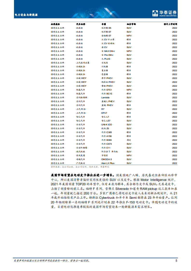 电力设备与新能源行业： 新能源车，全球可持续发展核心引擎-220718.pdf 第5页