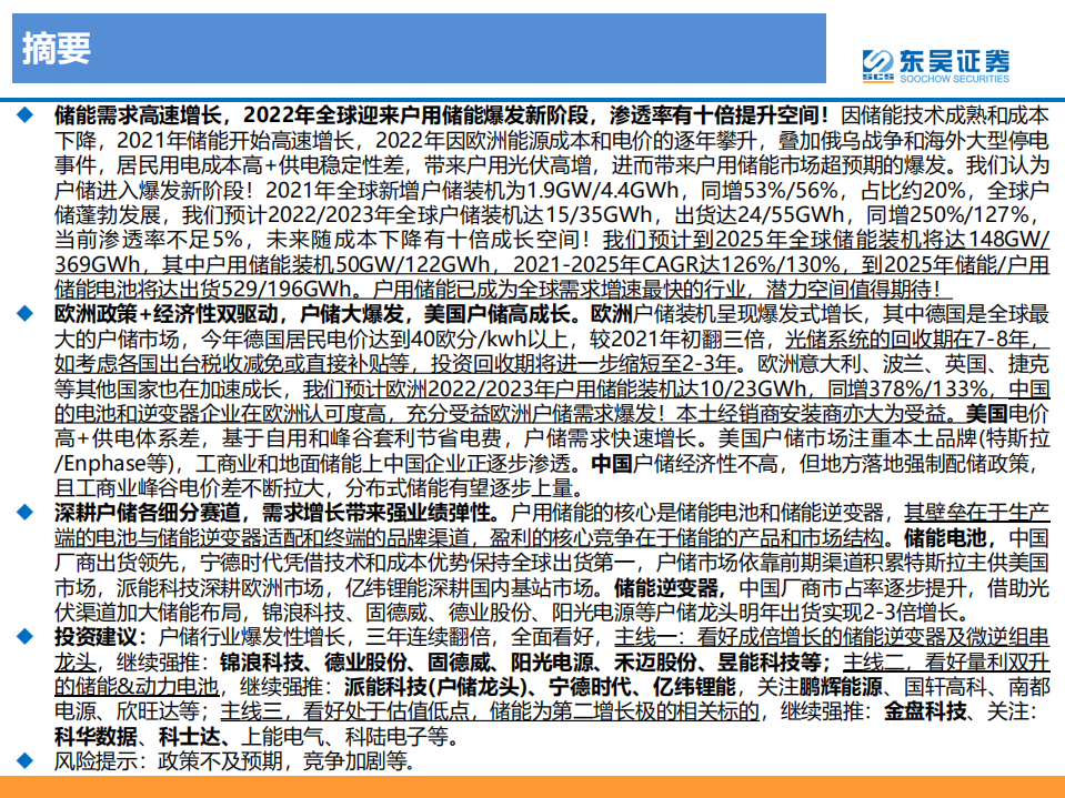 电力设备与新能源行业户用储能专题报告：海外户储势如破竹，开启黄金成长期-220717.pdf 第2页