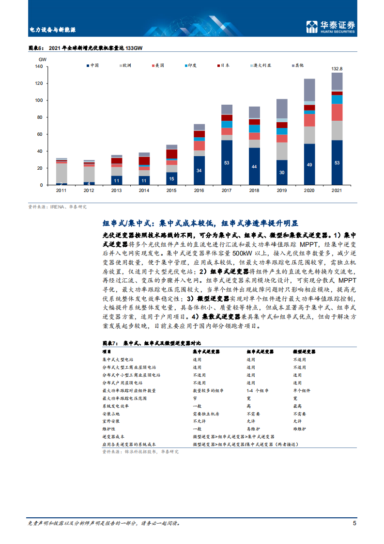 电力设备与新能源行业深度研究： 电能转换之桥，助力光储前行-220711.pdf 第5页