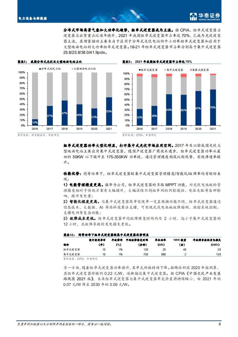 电力设备与新能源行业深度研究： 电能转换之桥，助力光储前行-220711.pdf 第6页