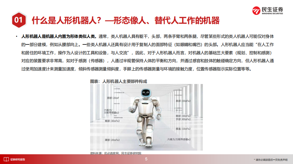 电力设备与新能源行业深度报告：Tesla Bot产业化前夕，上游零部件国产替代加速-220807.pdf 第6页