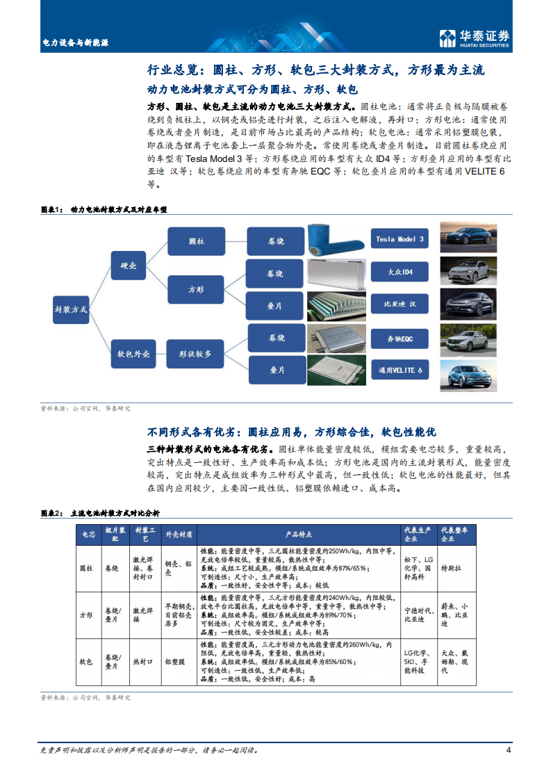 电力设备与新能源行业深度研究：电池极片叠卷相争，封装三足鼎立-220708.pdf 第4页