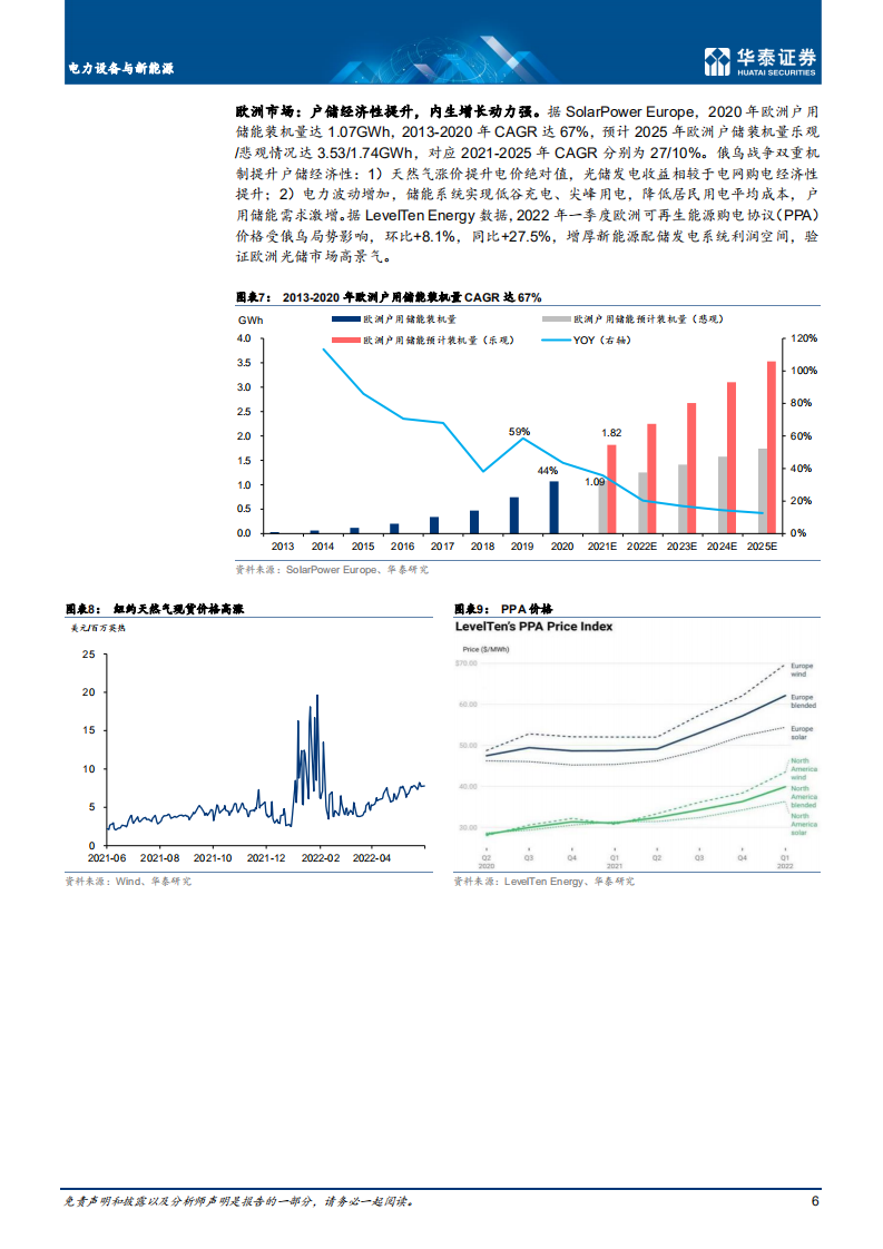 电力设备与新能源行业深度研究：盈利修复的拐点，电池突围的开端-220709.pdf 第6页