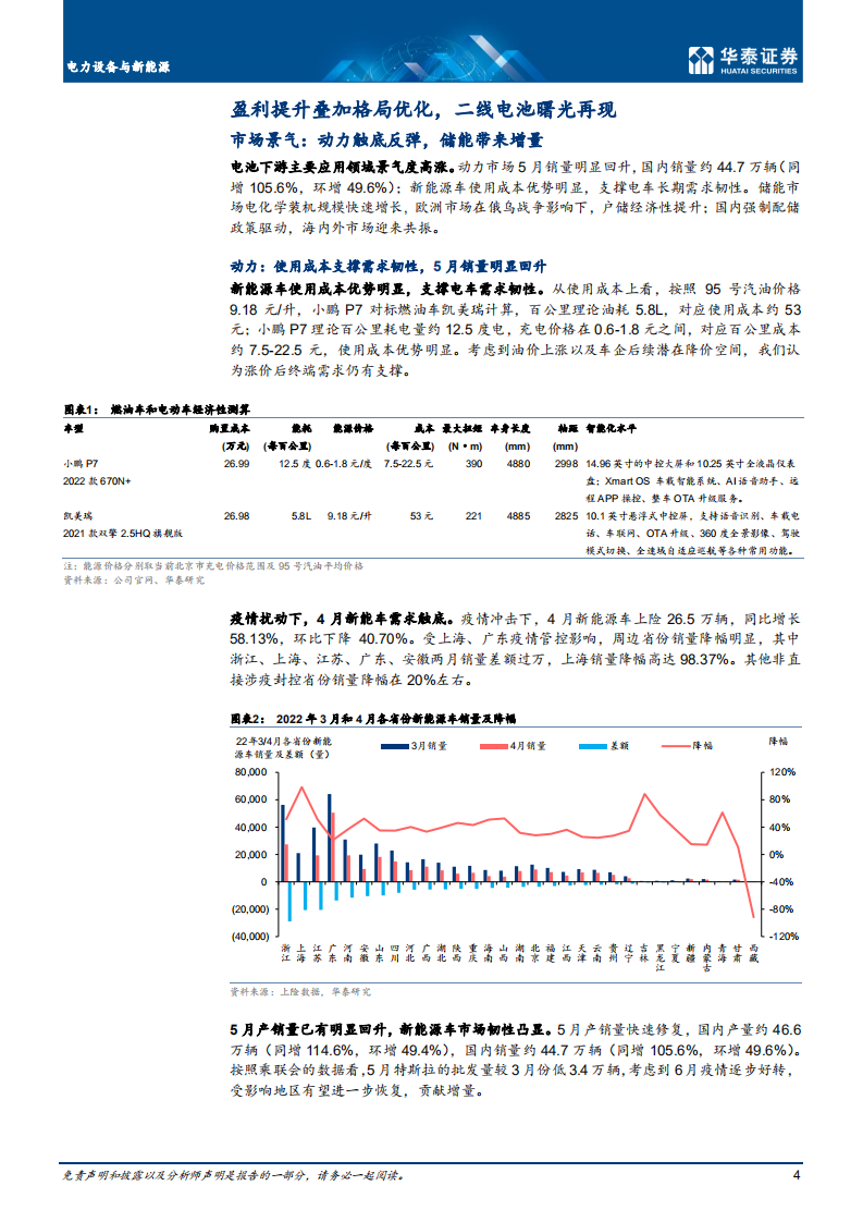 电力设备与新能源行业深度研究：盈利修复的拐点，电池突围的开端-220709.pdf 第4页