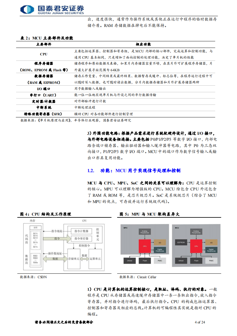 半导体行业：国产化浪潮持续，国内MCU厂商快速发展-220710.pdf 第4页